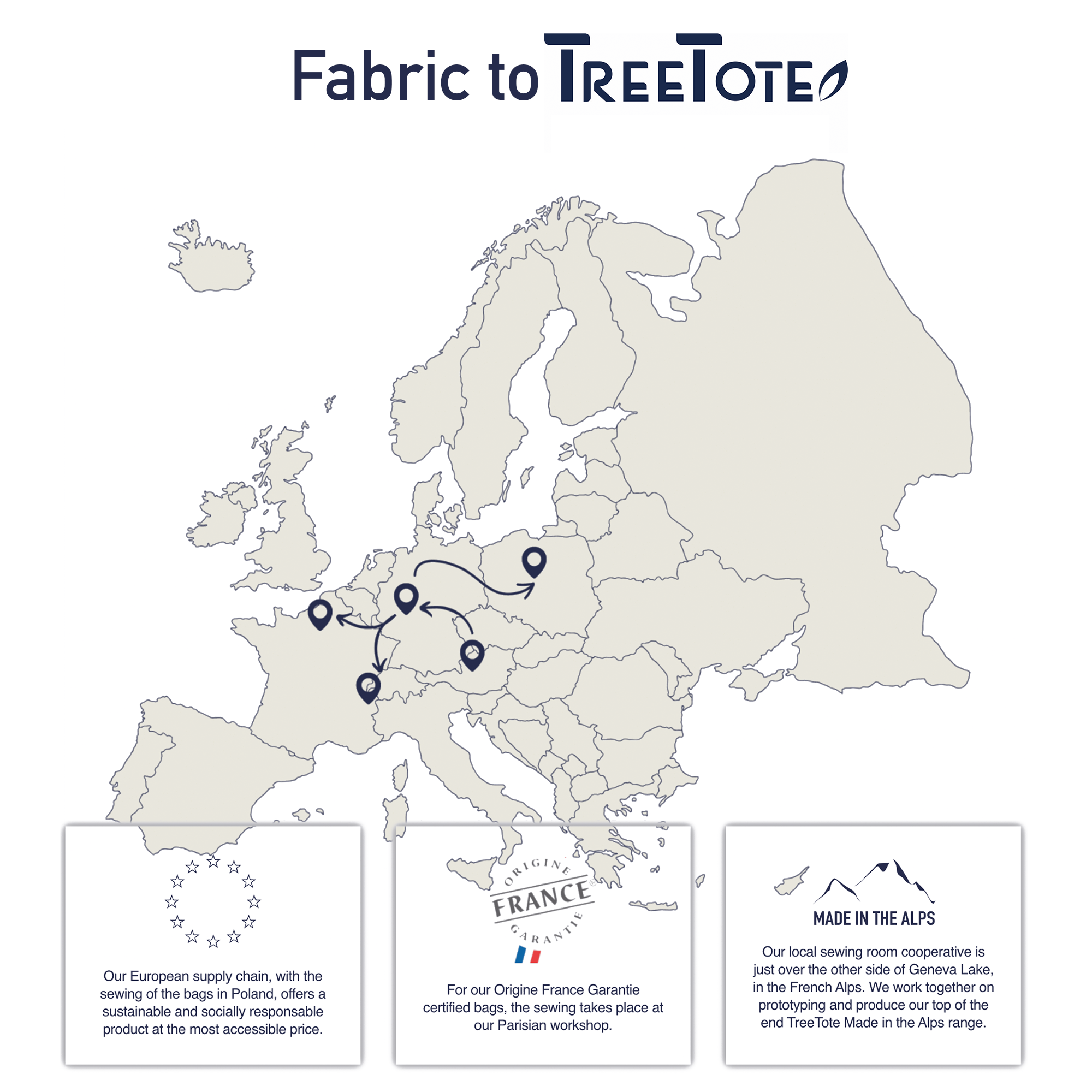 100% wood fibre, 100% European, and fully traceable. TreeTote, the new standard for sustainable brands.
